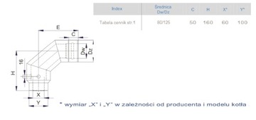 КОНЦЕНТРИЧЕСКОЕ КОЛЕНО 80/125 С ПЕРЕХОДОМ 60/100 SAUNIER DUVAL + ТРУБА