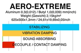 GLADEN Aero Extreme, демпфирующий коврик, W-WA, 226685032