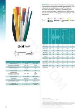 ТРУБКА ТЕРМОУСАДОЧНАЯ 10х1м 12,7-6,4 синяя