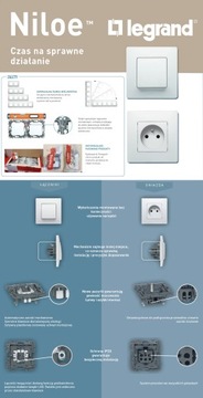 LEGRAND NILOE Крышка рамы белая 665195