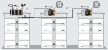 Усилитель сигнала DVB-T2 Televes Minikom 37dB DC 12V Источник питания для ТВ-антенн