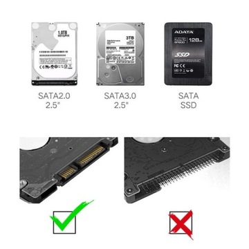 КАРМАННЫЙ КОРПУС SATA 2.5 ДИСК USB-C 3.1 на USB3.0