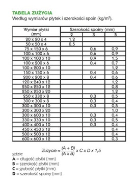 MAPEI GLAZURNIK FLEX Цементный раствор 5 кг - цвет 132 бежевый