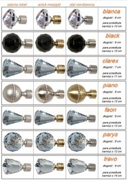 ХРУСТАЛЬНЫЙ КАРДИНСОВЫЙ 260 см ОДИНОЧНЫЙ 2,6 карниз 19