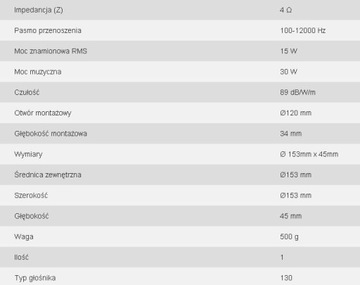 Monacor SPE-150/WS Громкоговоритель для скрытого монтажа 15WRMS