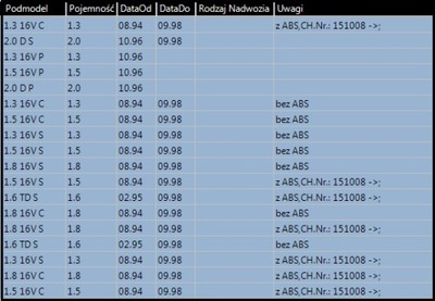 AMORTISSEUR DE GAZ S011342G - milautoparts-fr.ukrlive.com