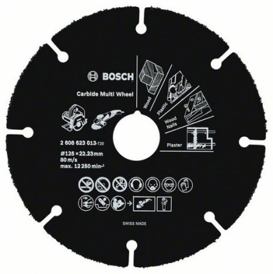 BOSCH Brzdy widiowa GWS PWS 125 LEPENKY, SADROVCA, PVC
