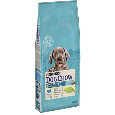 PURINA DOG CHOW szczeniak duży pies karma 14KG