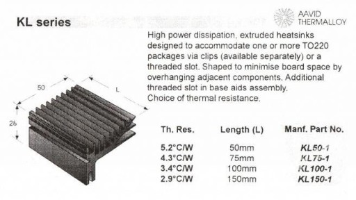 Радиатор KL50-1 TO220 TO218 TO247 AAVID THERMALLOY