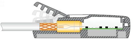 Rozgałęźnik 1/ 4 Televes Spliter Rozdzielacz 4x Wyjścia SAT Unicable DVB-T2