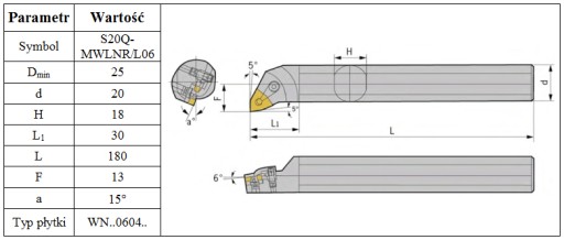 НОЖ РАСТОЧНОЙ S20Q MWLNL ЛЕВЫЙ на WNMG06 *FV*