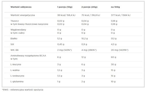 OLIMP BCAA XPLODE 1 кг АМИНОКИСЛОТЫ BCAA L-ГЛЮТАМИН