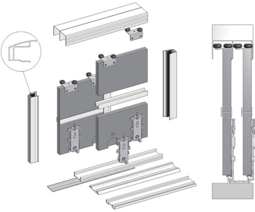 Spliting Door System 3M/3SK Super Duo Bimak