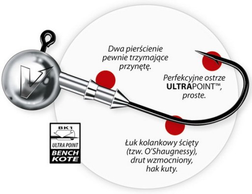 Główka Jigowa Dragon V-Point Speed 1/0 - 12,5g