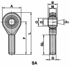 SA 20 T/K НЕПРЕРЫВНАЯ ГОЛОВКА, правая резьба PGAKR 20