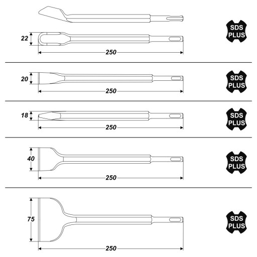НАБОР ДОЛОТО SDS ПО БЕТОНУ, 5 Х ПЛЮС ДОЛОТО