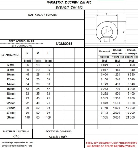 ГАЙКА С УШКОЙ DIN 582 М8 - 1 шт./СЕРТИФИКАТ.