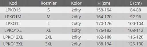 LAHTI PRO ПРЕДУПРЕЖДАЮЩИЙ ЖИЛЕТ LPKO1 РАЗМЕР XL