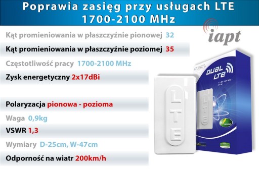 ДВОЙНАЯ АНТЕННА GSM 3G 4G LTE 34 дБи САМЫЙ МОЩНЫЙ КАБЕЛЬ 10 м CRC9 TS9 TWIX