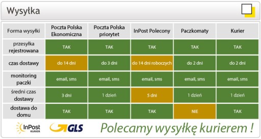 Leniar Манекен Эскиз модели Мужской 15 см