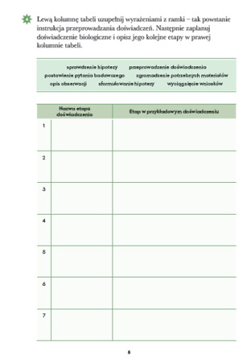 Рабочая тетрадь по биологии 5 класс МАК