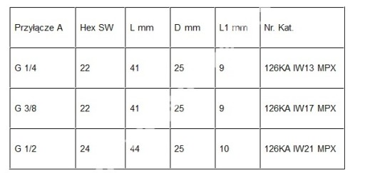 БЫСТРОСОЕДИНИТЕЛЬ БЫСТРОСОЕДИНИТЕЛЬ GW 3/8 RECTUS