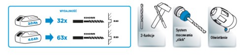 GRAPHITE MŁOTOWIERTARKA SDS-plus 18V 1x4Ah 58G009