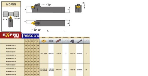 НОЖ СКЛАДНОЙ ПОВОРОТНЫЙ MDPNN 2525 M11 для DNGG