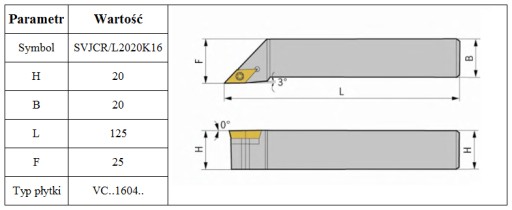 ПОВОРОТНЫЙ НОЖ SVJCR 20 на VCMT16 *FV*