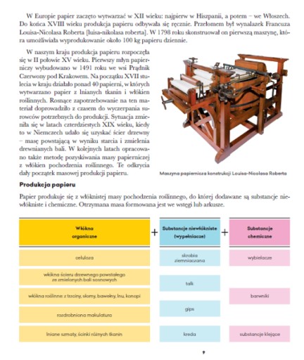 ТЕХНОЛОГИЯ Учебник 5 класс MAC Education