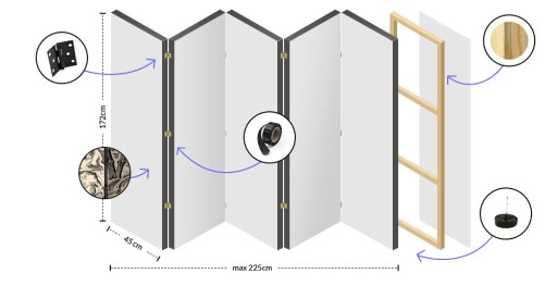 Parawany dekoracyjne pokojowe 5 części 225x172
