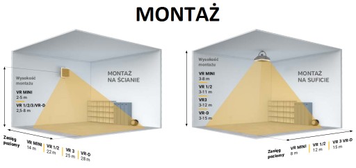 NAGRZEWNICA WODNA VTS VOLCANO VR2 EC 50kW