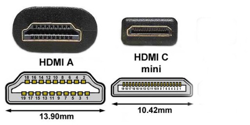 NIKON D3400 NIKON D7200 KABEL HDMI