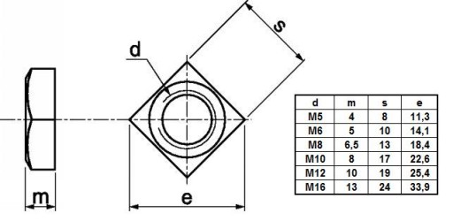 КВАДРАТНАЯ ГАЙКА M10 НЕРЖАВЕЮЩАЯ ГАЙКА A2 5SZ