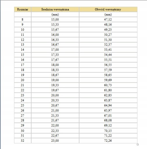 Обручальное кольцо с БРИЛЛИАНТОМ 0,18 карат -50%