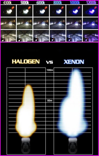 КСЕНОН H7 BURN 4300K ​​5000K 6000K 8000K 10000 +LED