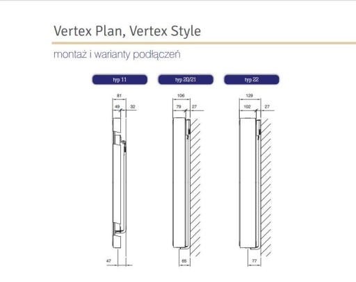 Stelrad PLAN радиатор центральный 1800x300