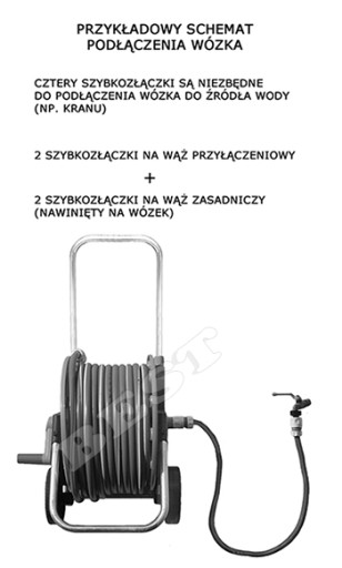 САДОВЫЙ ШЛАНГ BEST ATS, 6-СЛОЙНЫЙ, НЕСКРУЧИВАЮЩИЙСЯ, 3/4, 50, НАБОР ДЛЯ ПЕРЕНОСКИ МЕТАЛЛА