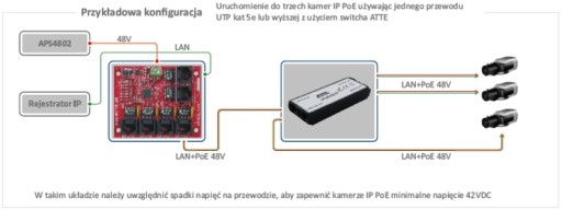 Удлинитель сигнала Ethernet для IP-камер 4xPOE