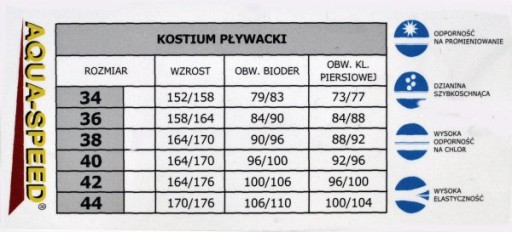 Kostium AQUA-SPEED SALLY roz. XL (42) gran-nb 49