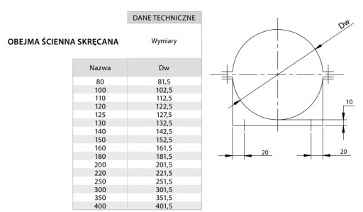 Obejma Ścienna Skręcana Kwasoodporna FI120