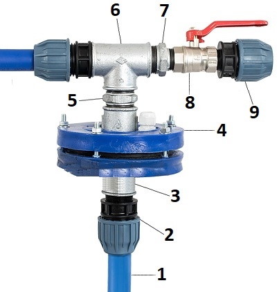 НАПОРНОЕ ЗАКРЫТИЕ ДЛЯ DEEP WELL 110