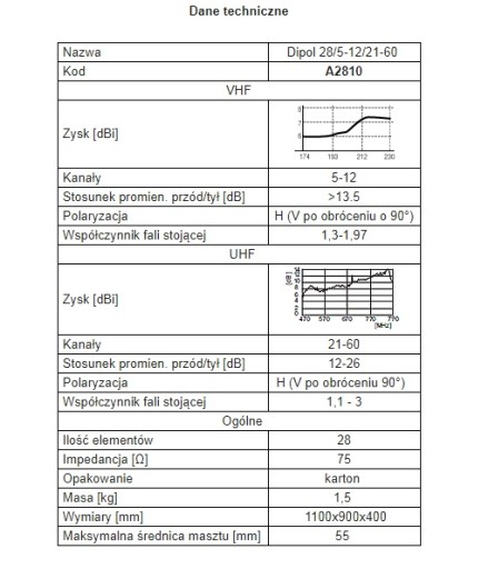 Дипольная антенна 28/5-12/21-69 Г/В DVB-T COMBO VHF/UHF