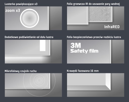 Зеркало со светодиодной подсветкой NE 80x60 см ECOLight ALU