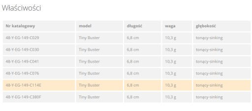 Wobler Strike Pro Tiny Buster 6,8cm , 10,3g C030F