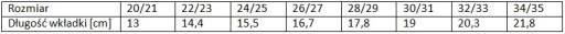 Детские резиновые сапоги ДЕМАР, утепленные резиновые сапоги 24/25