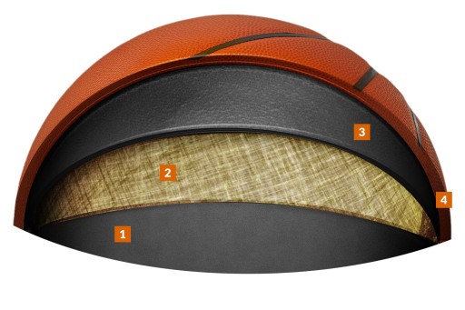 SPALDING TF500 7 БАСКЕТБОЛЬНЫЙ МЯЧ Евролиги КОЖАНЫЙ