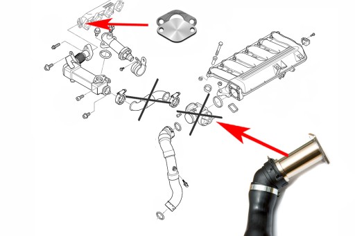 F83 ЗАМЕНА ЗАГЛУШКИ EGR ФЛАНЕЦ BMW комплект 7792077