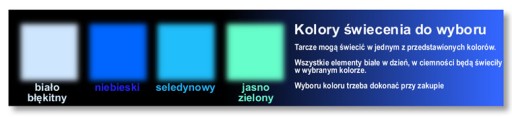 Alfa Romeo 156 Tarcze licznika INDIGLO wzór 1