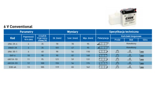 Аккумулятор Exide 6Н6-3Б-1